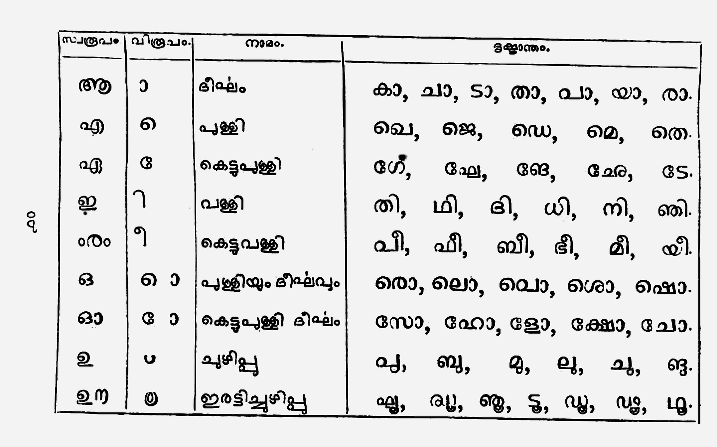 Alphabettes Soup: Feminist Approaches to Type