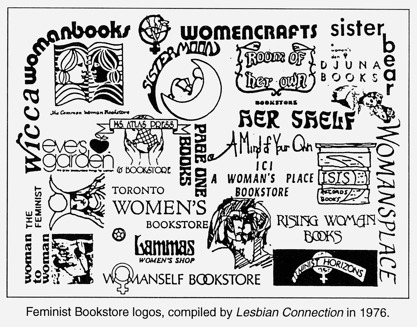 ABC of Feminist (Self) Publishing